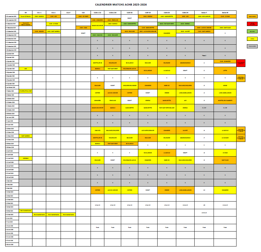 Calendrier des matchs ACHB 2025-2026